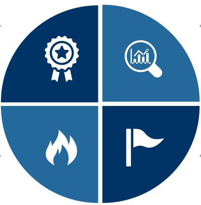 工業(yè)水處理運營
